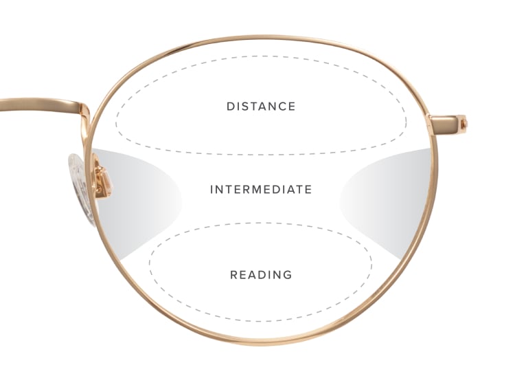Pink Sunglasses | Warby Parker